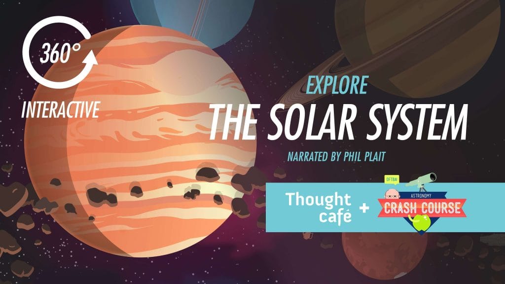 A 360 degree interactive exploration of the solar system