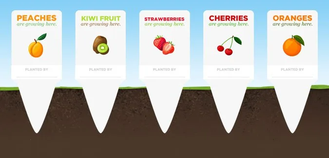 Fruit labels for your classroom garden
