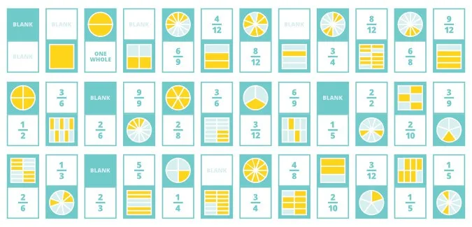 A game of dominoes that displays fractions instead of dots