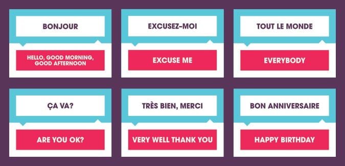 Learn French: Greetings and Basic Phrases