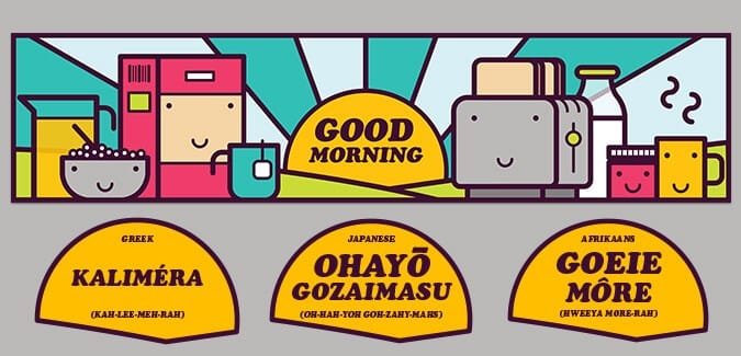A good morning banner for the classroom in multiple languages