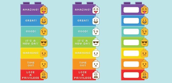 LEGO Emoji Behaviour Chart