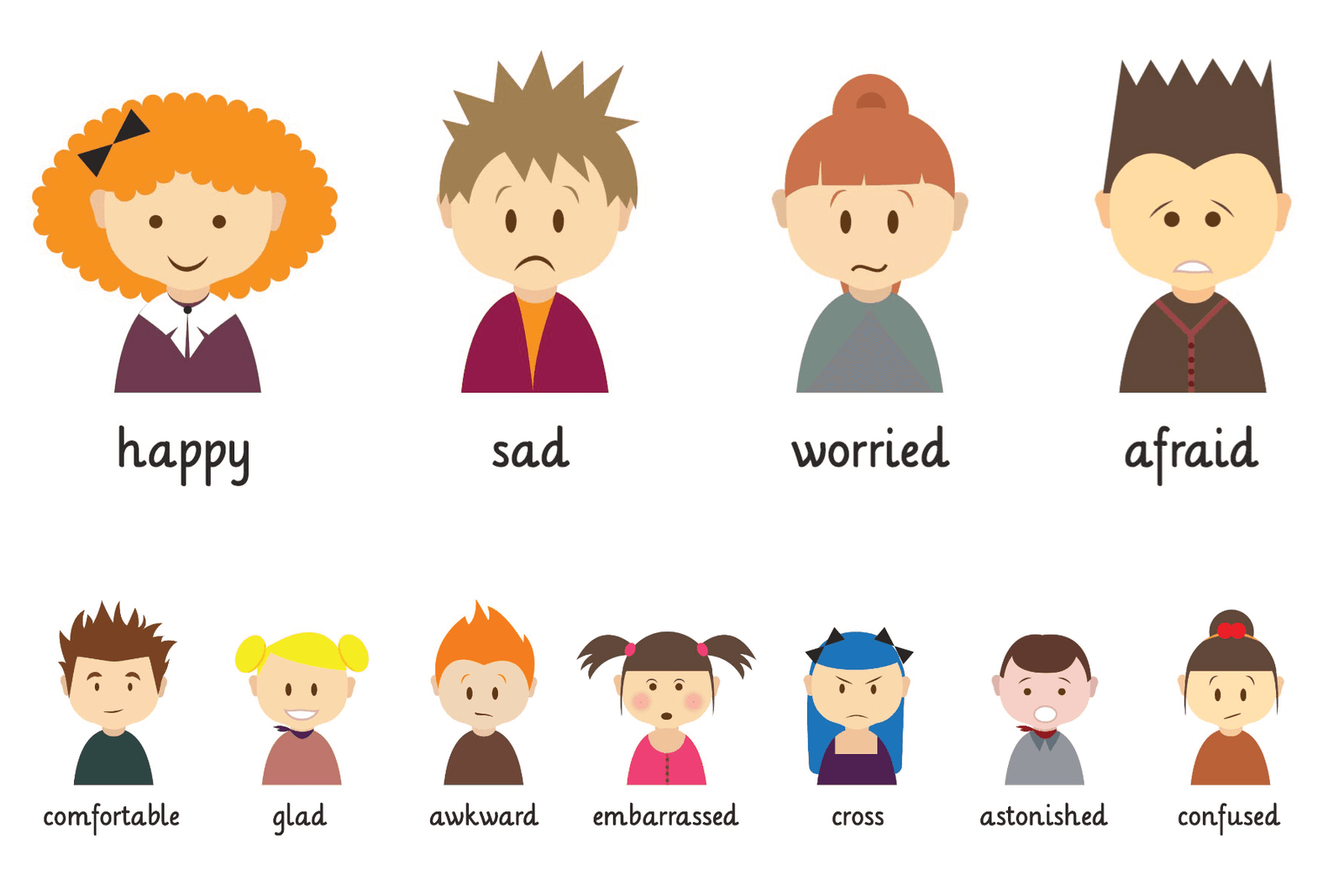 Character Expressions