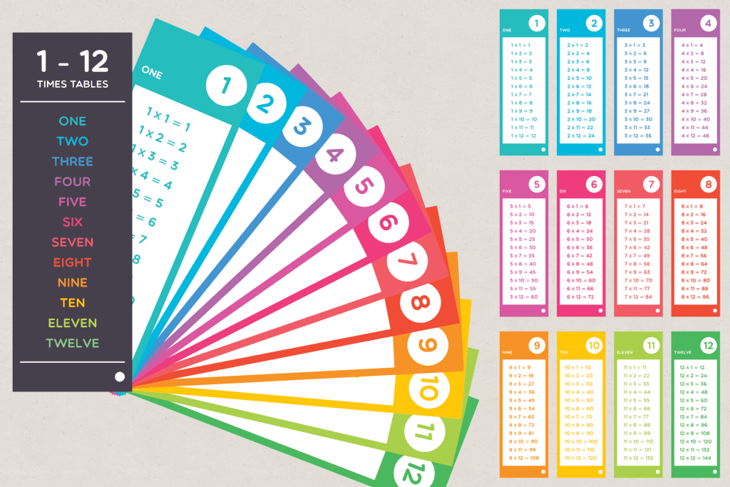 1-12 times table fan deck printable multiplication