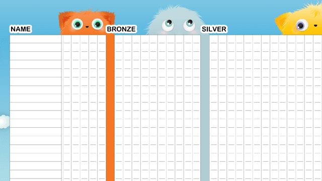 A reward chart for managing classroom behaviour using monsters
