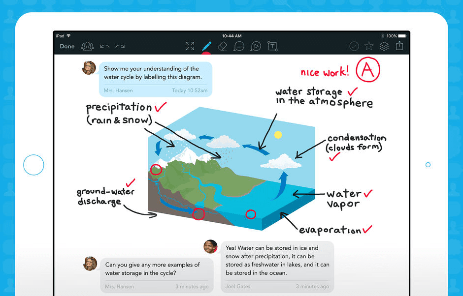 showbie classroom management app for ipad
