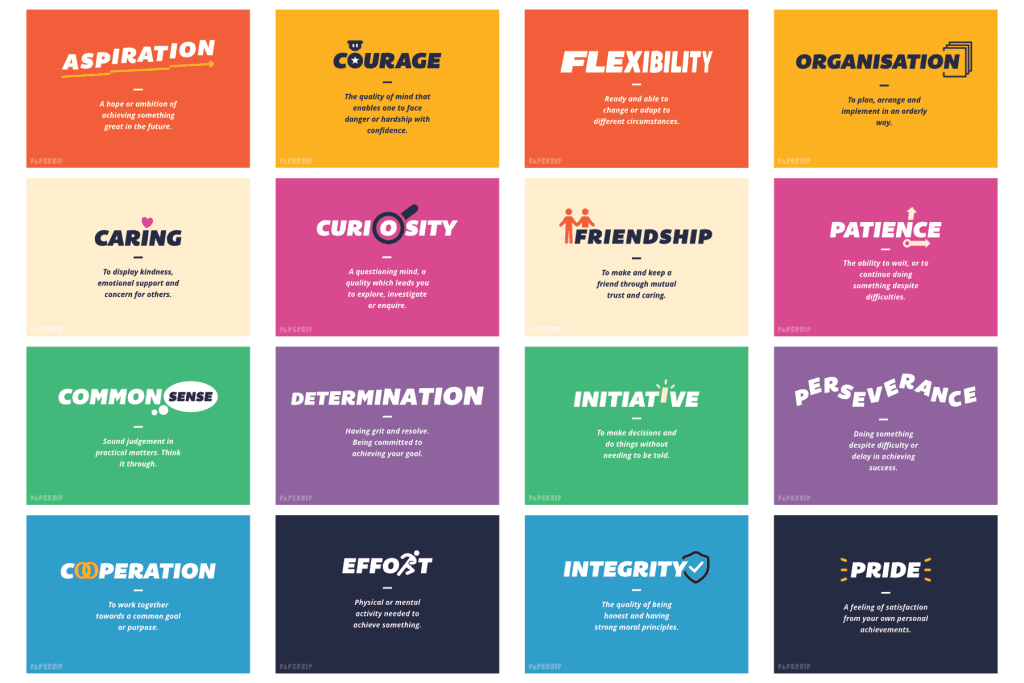 classroom posters skills for learning