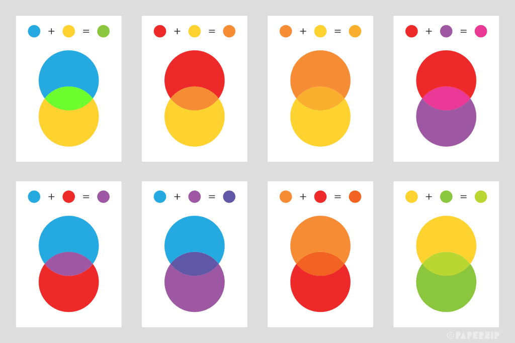 Eight cards showing how to mix colours when creating artwork