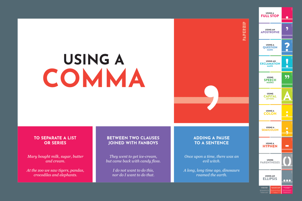 A set of colourful posters for explaining punctuation