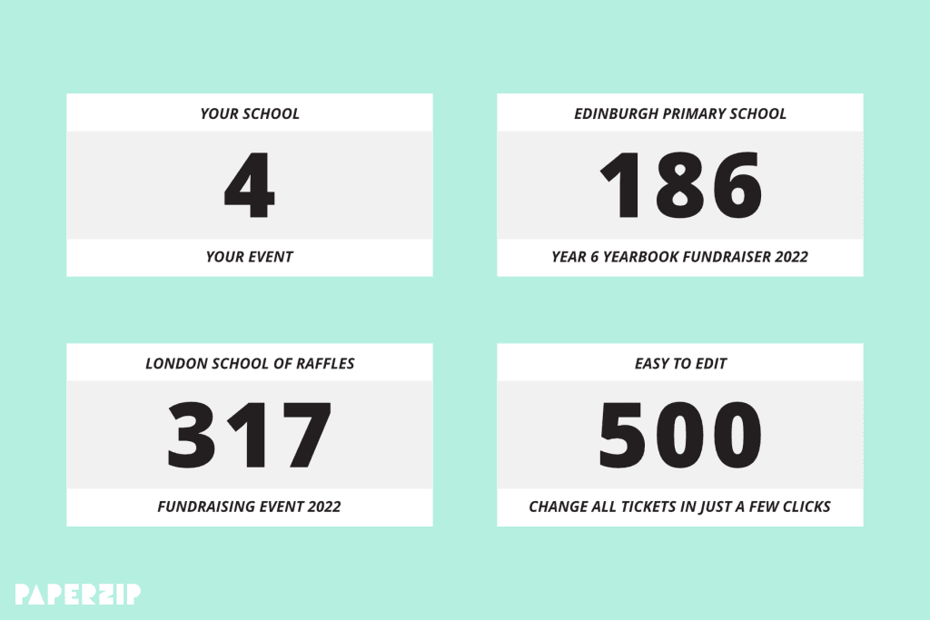 Four editable raffle tickets on a mint-green background