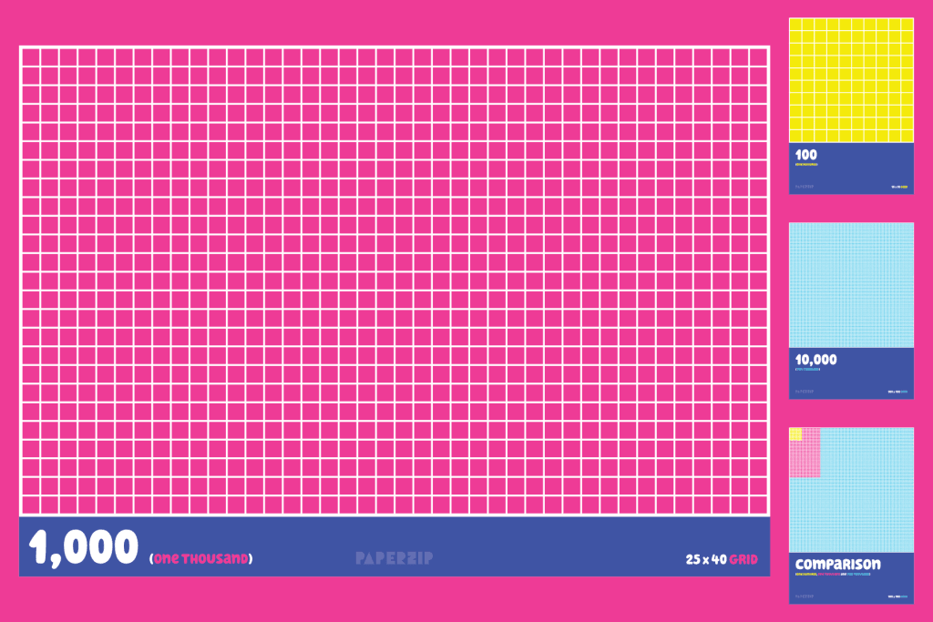 100, 1000, 10000 number grids with a comparison guide