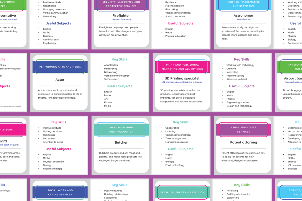 Flash cards for career exploration laid out in a grid on a purple background.